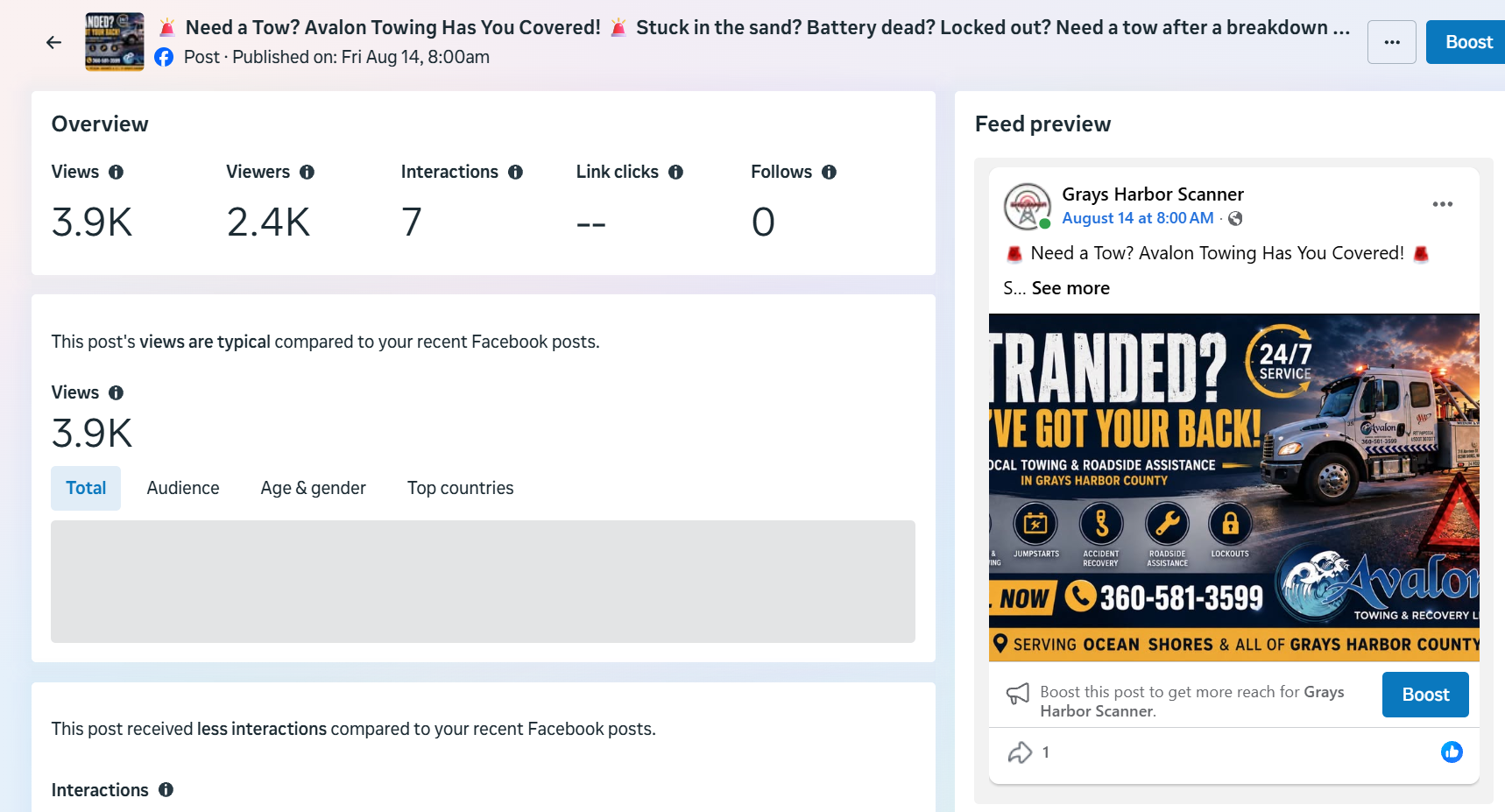 Campaign screenshot